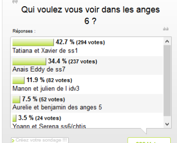 Cliquez pour voter